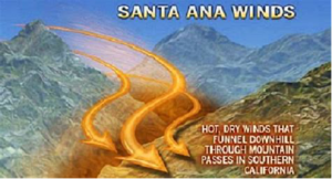 Santa Ana Winds